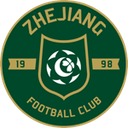 Zhejiang U13