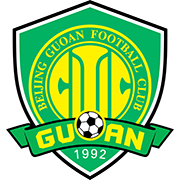 Beijing Guoan Reserves