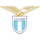 Lazio Youth